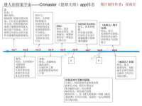 南京润强食品有限责任公司