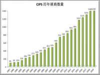 南京润强食品有限责任公司