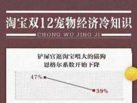 南京润强食品有限责任公司