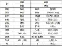 南京润强食品有限责任公司