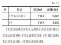 南京润强食品有限责任公司