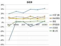 南京润强食品有限责任公司