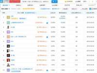 南京润强食品有限责任公司